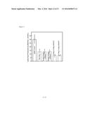 NANOSTRUCTURED ANTIBACTERIAL AND REMINERALIZING DENTAL BONDING AGENTS AND     DENTAL BONDING SYSTEMS diagram and image