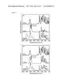 NANOSTRUCTURED ANTIBACTERIAL AND REMINERALIZING DENTAL BONDING AGENTS AND     DENTAL BONDING SYSTEMS diagram and image