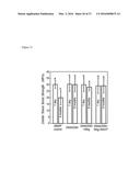 NANOSTRUCTURED ANTIBACTERIAL AND REMINERALIZING DENTAL BONDING AGENTS AND     DENTAL BONDING SYSTEMS diagram and image