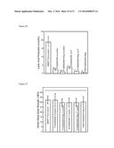 NANOSTRUCTURED ANTIBACTERIAL AND REMINERALIZING DENTAL BONDING AGENTS AND     DENTAL BONDING SYSTEMS diagram and image