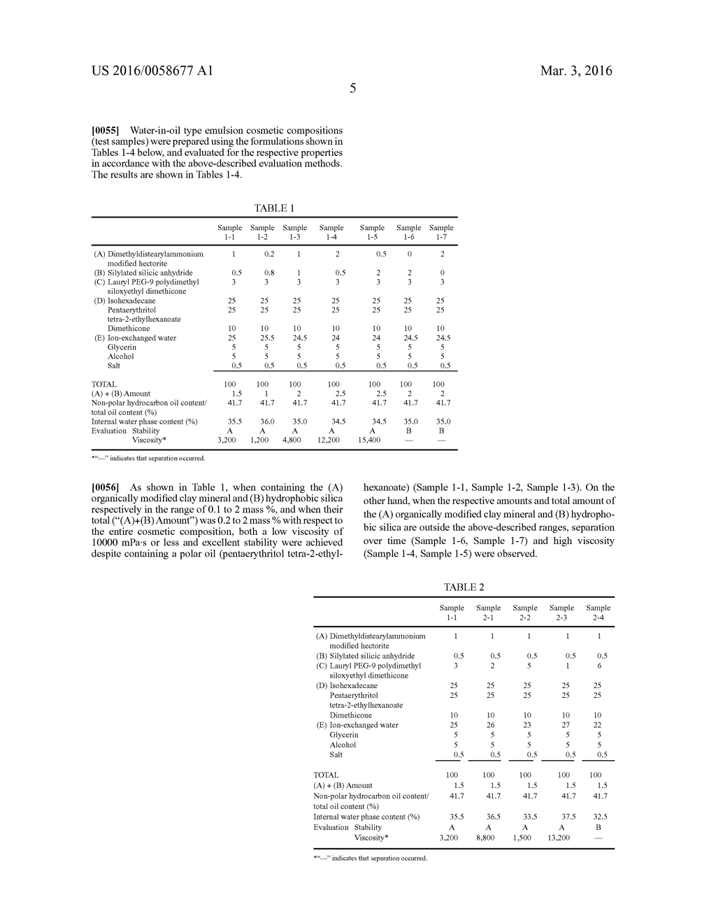 WATER-IN-OIL EMULSION COSMETIC COMPOSITION - diagram, schematic, and image 06