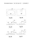 COATING METHOD diagram and image