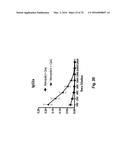 COATING METHOD diagram and image