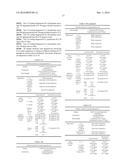 PLURIMODAL RELEASE FORMULATION OF DOXYLAMINE AND PYRIDOXINE AND/OR     METABOLITES OR SALTS THEREOF diagram and image