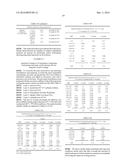 PLURIMODAL RELEASE FORMULATION OF DOXYLAMINE AND PYRIDOXINE AND/OR     METABOLITES OR SALTS THEREOF diagram and image