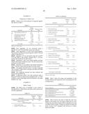 PLURIMODAL RELEASE FORMULATION OF DOXYLAMINE AND PYRIDOXINE AND/OR     METABOLITES OR SALTS THEREOF diagram and image