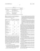 PLURIMODAL RELEASE FORMULATION OF DOXYLAMINE AND PYRIDOXINE AND/OR     METABOLITES OR SALTS THEREOF diagram and image