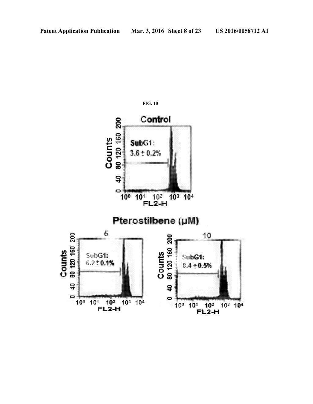 3-HYDROXYPTEROSTILBENE AND THERAPEUTIC  APPLICATIONS THEREOF - diagram, schematic, and image 09