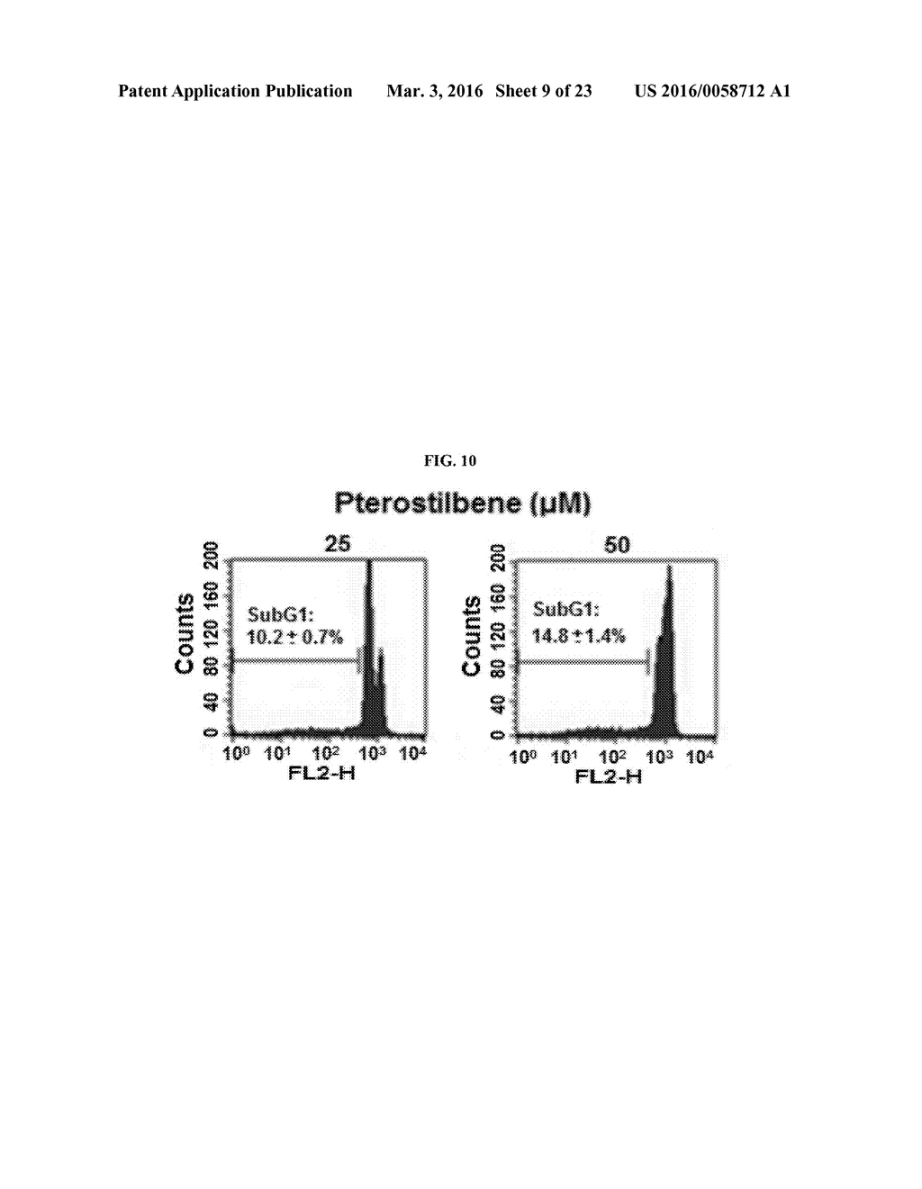 3-HYDROXYPTEROSTILBENE AND THERAPEUTIC  APPLICATIONS THEREOF - diagram, schematic, and image 10