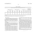 METHODS OF TREATING HYPERTRIGLYCERIDEMIA diagram and image