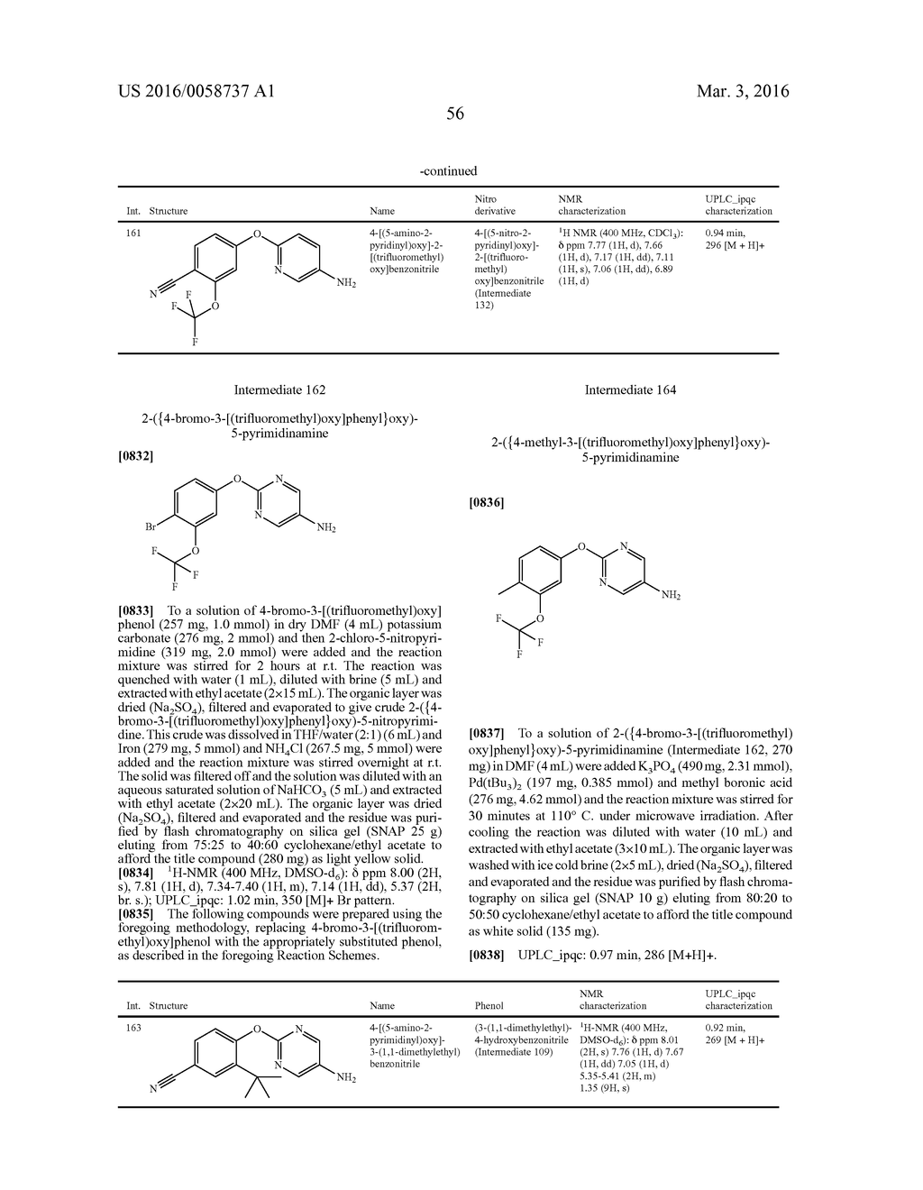 IMIDAZOLIDINEDIONE DERIVATIVES - diagram, schematic, and image 63