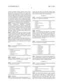 USE OF PIDOTIMOD TO TREAT IRRITABLE BOWEL SYNDROME diagram and image