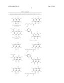 TREATMENTS FOR NEUROPATHY diagram and image