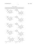 TREATMENTS FOR NEUROPATHY diagram and image