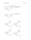 TREATMENTS FOR NEUROPATHY diagram and image