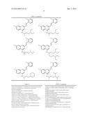 TREATMENTS FOR NEUROPATHY diagram and image