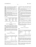 METHODS OF TREATING INFECTIONS IN OVERWEIGHT AND OBESE PATIENTS USING     ANTIBIOTICS diagram and image