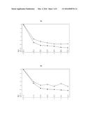 Nalmefene for Treatment of Patients with Anxiety Disorder diagram and image