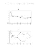 Nalmefene for Treatment of Patients with Anxiety Disorder diagram and image