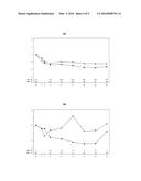 Nalmefene for Treatment of Patients with Anxiety Disorder diagram and image