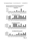 USE OF SUBSTITUTED 2,3-DIHYDROIMIDAZO[1,2-C]QUINAZOLINES FOR TREATING     LYMPHOMAS diagram and image