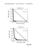 USE OF SUBSTITUTED 2,3-DIHYDROIMIDAZO[1,2-C]QUINAZOLINES FOR TREATING     LYMPHOMAS diagram and image