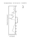 USE OF SUBSTITUTED 2,3-DIHYDROIMIDAZO[1,2-C]QUINAZOLINES FOR TREATING     LYMPHOMAS diagram and image