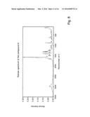 USE OF SUBSTITUTED 2,3-DIHYDROIMIDAZO[1,2-C]QUINAZOLINES FOR TREATING     LYMPHOMAS diagram and image