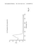 USE OF SUBSTITUTED 2,3-DIHYDROIMIDAZO[1,2-C]QUINAZOLINES FOR TREATING     LYMPHOMAS diagram and image