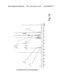 USE OF SUBSTITUTED 2,3-DIHYDROIMIDAZO[1,2-C]QUINAZOLINES FOR TREATING     LYMPHOMAS diagram and image