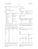 USE OF SUBSTITUTED 2,3-DIHYDROIMIDAZO[1,2-C]QUINAZOLINES FOR TREATING     LYMPHOMAS diagram and image