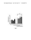 ALPHA-2 ADRENOCEPTOR AND SIGMA RECEPTOR LIGAND COMBINATIONS diagram and image