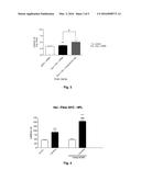 ALPHA-2 ADRENOCEPTOR AND SIGMA RECEPTOR LIGAND COMBINATIONS diagram and image