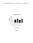 ALPHA-2 ADRENOCEPTOR AND SIGMA RECEPTOR LIGAND COMBINATIONS diagram and image