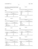 SEX STEROID PRECURSORS ALONE OR IN COMBINATION WITH SELECTIVE ESTROGEN     RECEPTOR MODULATORS FOR THE PREVENTION AND TREATMENT OF DYSPAREUNIA IN     POSTMENOPAUSAL WOMEN diagram and image