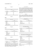 SEX STEROID PRECURSORS ALONE OR IN COMBINATION WITH SELECTIVE ESTROGEN     RECEPTOR MODULATORS FOR THE PREVENTION AND TREATMENT OF DYSPAREUNIA IN     POSTMENOPAUSAL WOMEN diagram and image