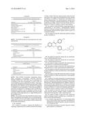 SEX STEROID PRECURSORS ALONE OR IN COMBINATION WITH SELECTIVE ESTROGEN     RECEPTOR MODULATORS FOR THE PREVENTION AND TREATMENT OF DYSPAREUNIA IN     POSTMENOPAUSAL WOMEN diagram and image