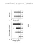 ANTI-TUMOR COMPOSITIONS AND METHODS diagram and image