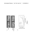 ANTI-TUMOR COMPOSITIONS AND METHODS diagram and image