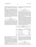 ANTI-TUMOR COMPOSITIONS AND METHODS diagram and image