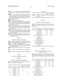 CLOSTRIDIUM DIFFICILE SPORICIDAL COMPOSITIONS diagram and image