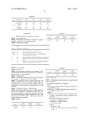 CLOSTRIDIUM DIFFICILE SPORICIDAL COMPOSITIONS diagram and image