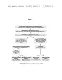 METHOD OF TREATING PANCREATIC AND LIVER CONDITIONS BY ENDOSCOPIC-MEDIATED     (OR LAPAROSCOPIC-MEDIATED) TRANSPLANTATION OF STEM CELLS INTO/ONTO BILE     DUCT WALLS OF PARTICULAR REGIONS OF THE BILIARY TREE diagram and image