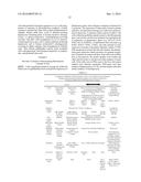 METHOD OF TREATING PANCREATIC AND LIVER CONDITIONS BY ENDOSCOPIC-MEDIATED     (OR LAPAROSCOPIC-MEDIATED) TRANSPLANTATION OF STEM CELLS INTO/ONTO BILE     DUCT WALLS OF PARTICULAR REGIONS OF THE BILIARY TREE diagram and image