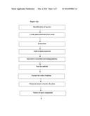 PLANT BASED FORMULATION FOR THE PREVENTION AND MANAGEMENT OF OBESITY AND     ASSOCIATED COMPLICATIONS diagram and image