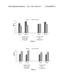 PLANT BASED FORMULATION FOR THE PREVENTION AND MANAGEMENT OF OBESITY AND     ASSOCIATED COMPLICATIONS diagram and image