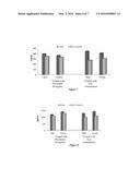 PLANT BASED FORMULATION FOR THE PREVENTION AND MANAGEMENT OF OBESITY AND     ASSOCIATED COMPLICATIONS diagram and image