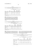 PLANT BASED FORMULATION FOR THE PREVENTION AND MANAGEMENT OF OBESITY AND     ASSOCIATED COMPLICATIONS diagram and image