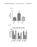 MITOCHONDRIAL-TARGETED ANTIOXIDANTS PROTECT AGAINST MECHANICAL     VENTILATION-INDUCED DIAPHRAGM DYSFUNCTION AND SKELETAL MUSCLE ATROPHY diagram and image