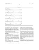 Composition Including the HIP/PAP Protein or One of the Derivatives     Thereof for Treating Insulin Resistance diagram and image